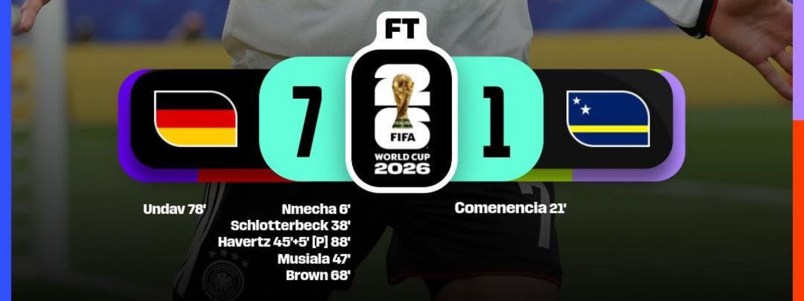 Germany Smash Curaçao 7-1 in Group E Opener
